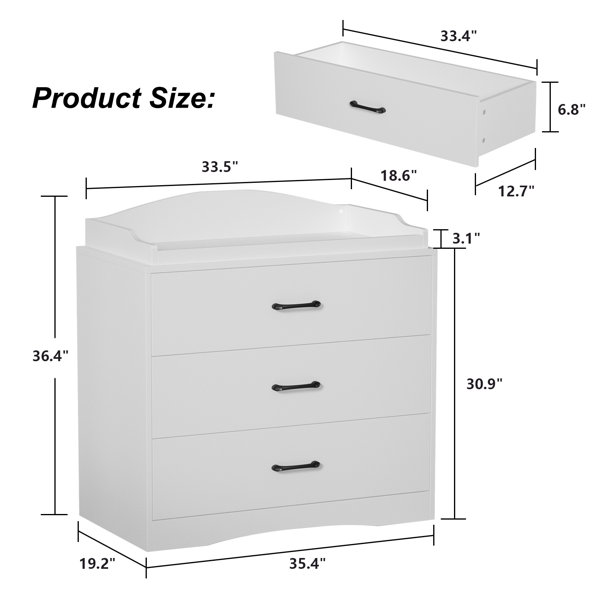 Standard changing table size online